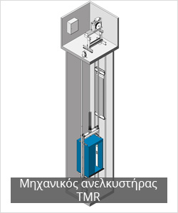 anelkustires me mixanostasio 01